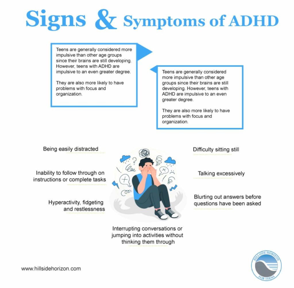 ADHD treatment for teens