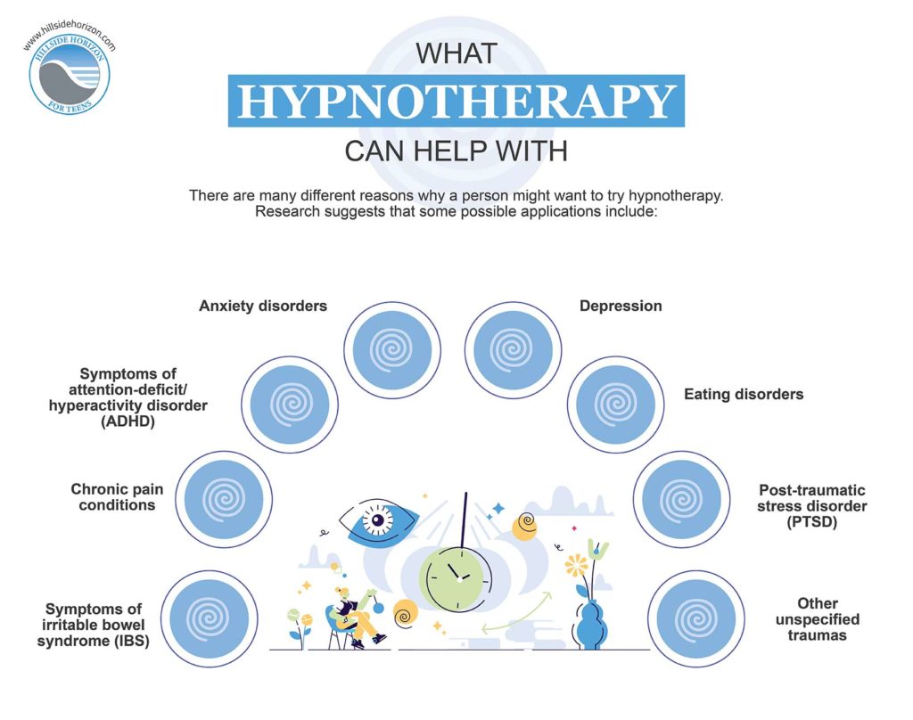 Hypnotherapy for teenage anxiety