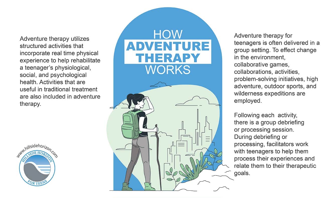 Adventure Therapy for teens